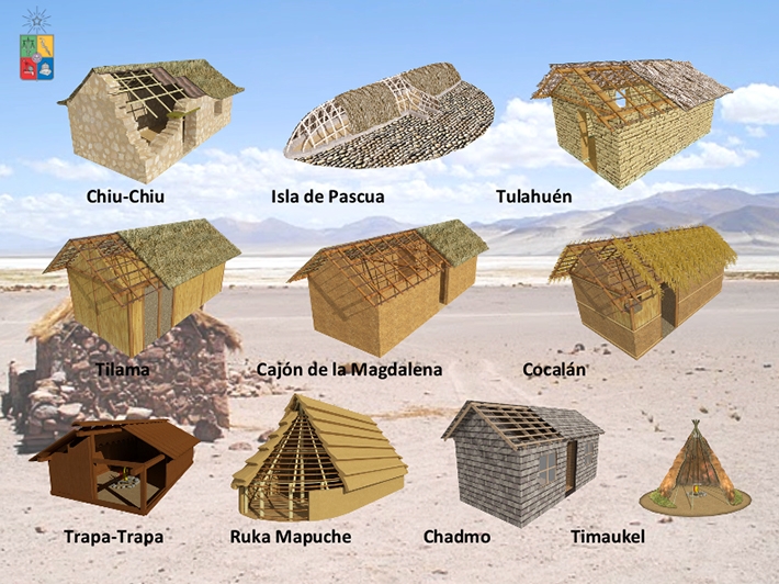 Museo de la Vivienda Tradicional Local: relevando las construcciones como  expresión cultural - Instituto de Estudios Internacionales - Universidad de  Chile